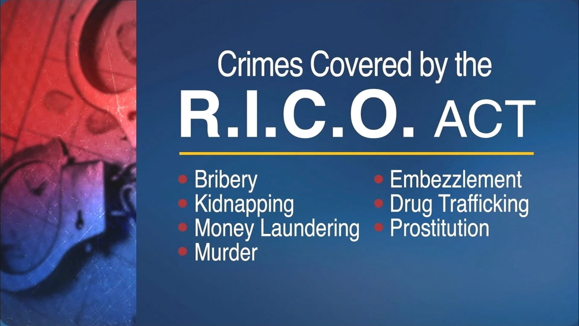 Ex-prosecutor explains how RICO can be used against gangs