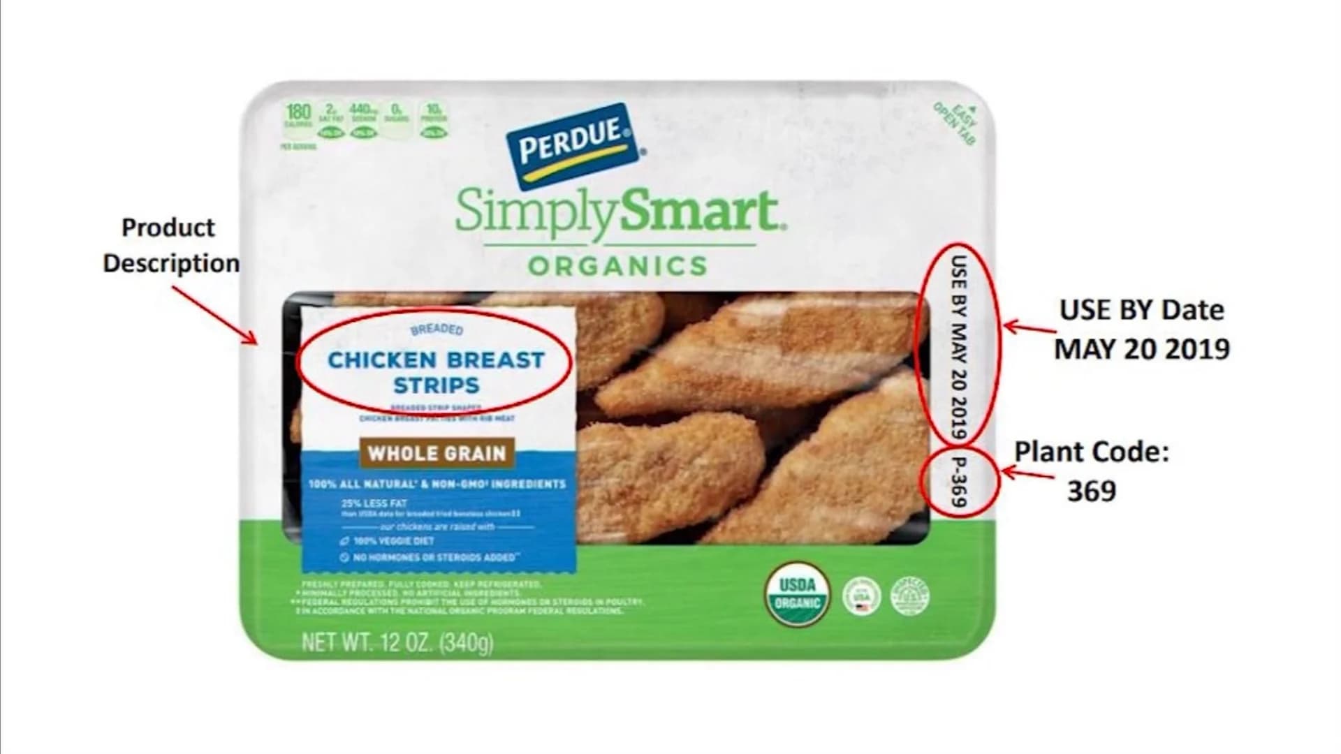 More than 31K pounds of chicken products recalled for possible contamination