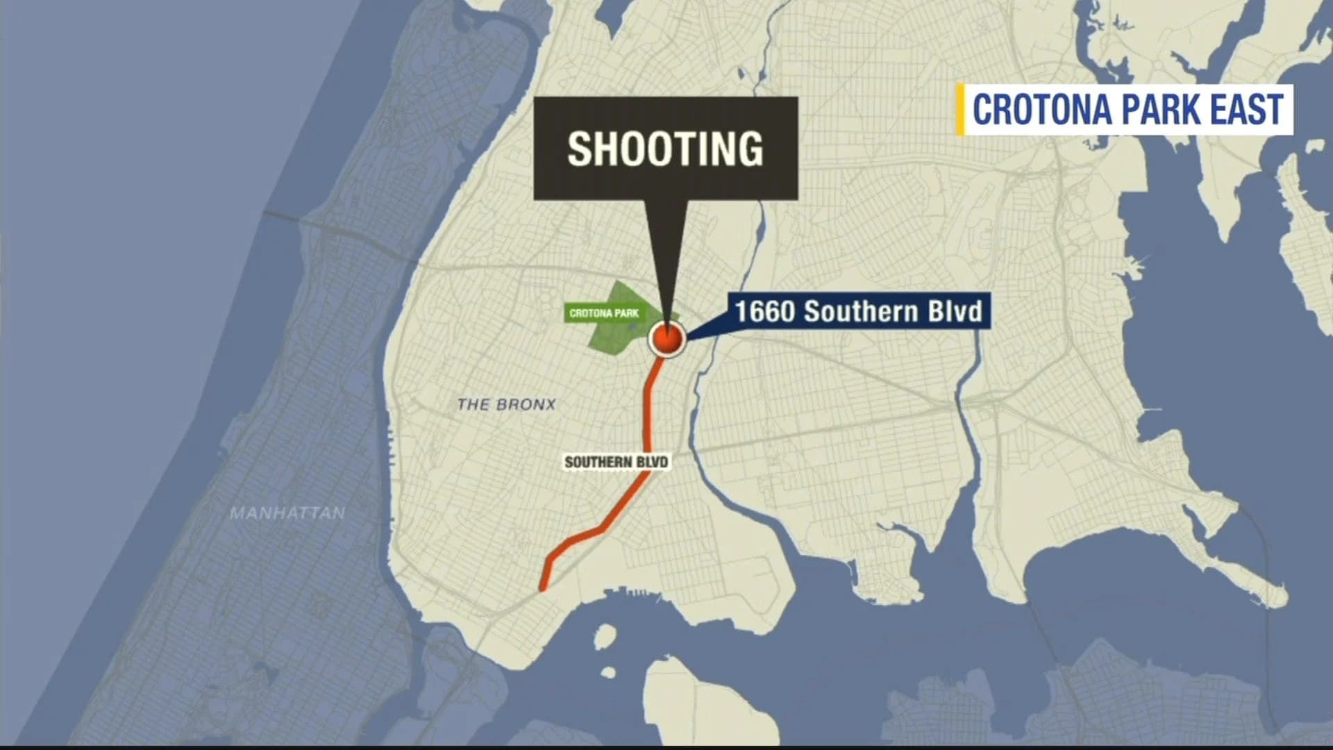 2 men shot in legs on Southern Boulevard