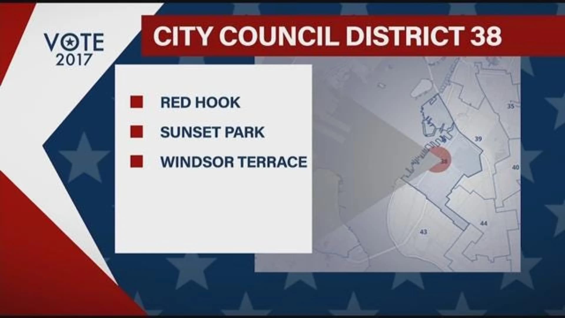 Vote 2017: 38th District City Council seat