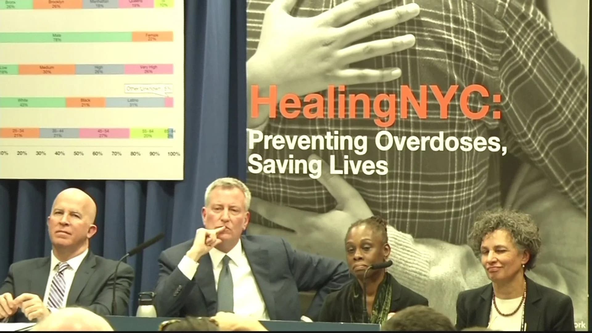 City announces new measures to fight opioid